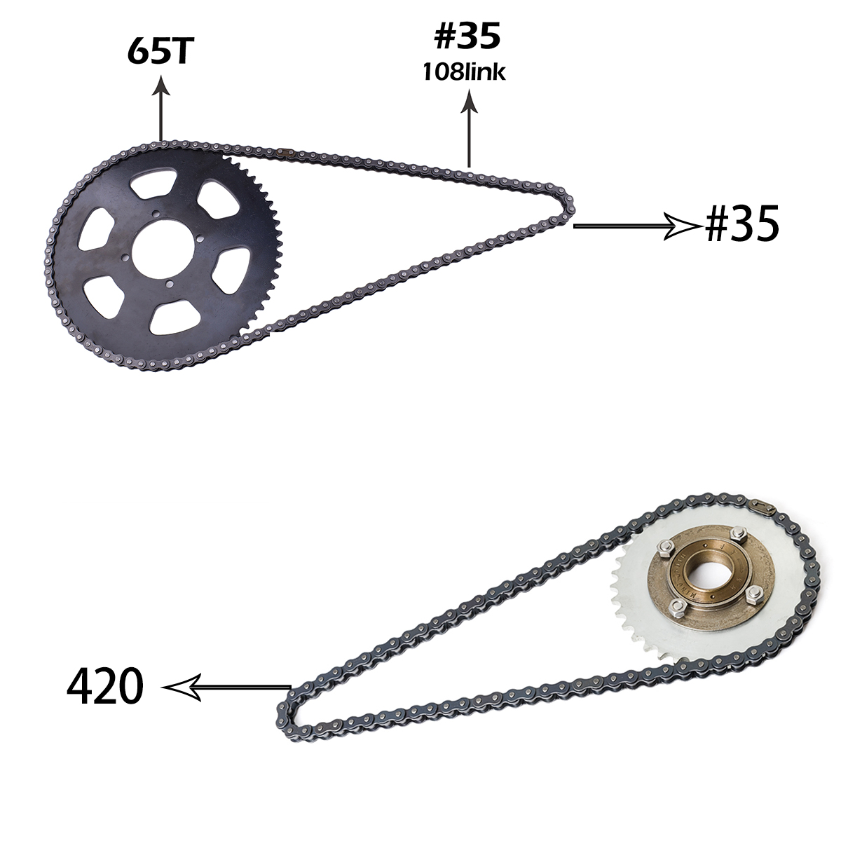 Kunray KR5V V2 72V 5000W Elect - đánh giá và giá Motorcycle Gear Hub